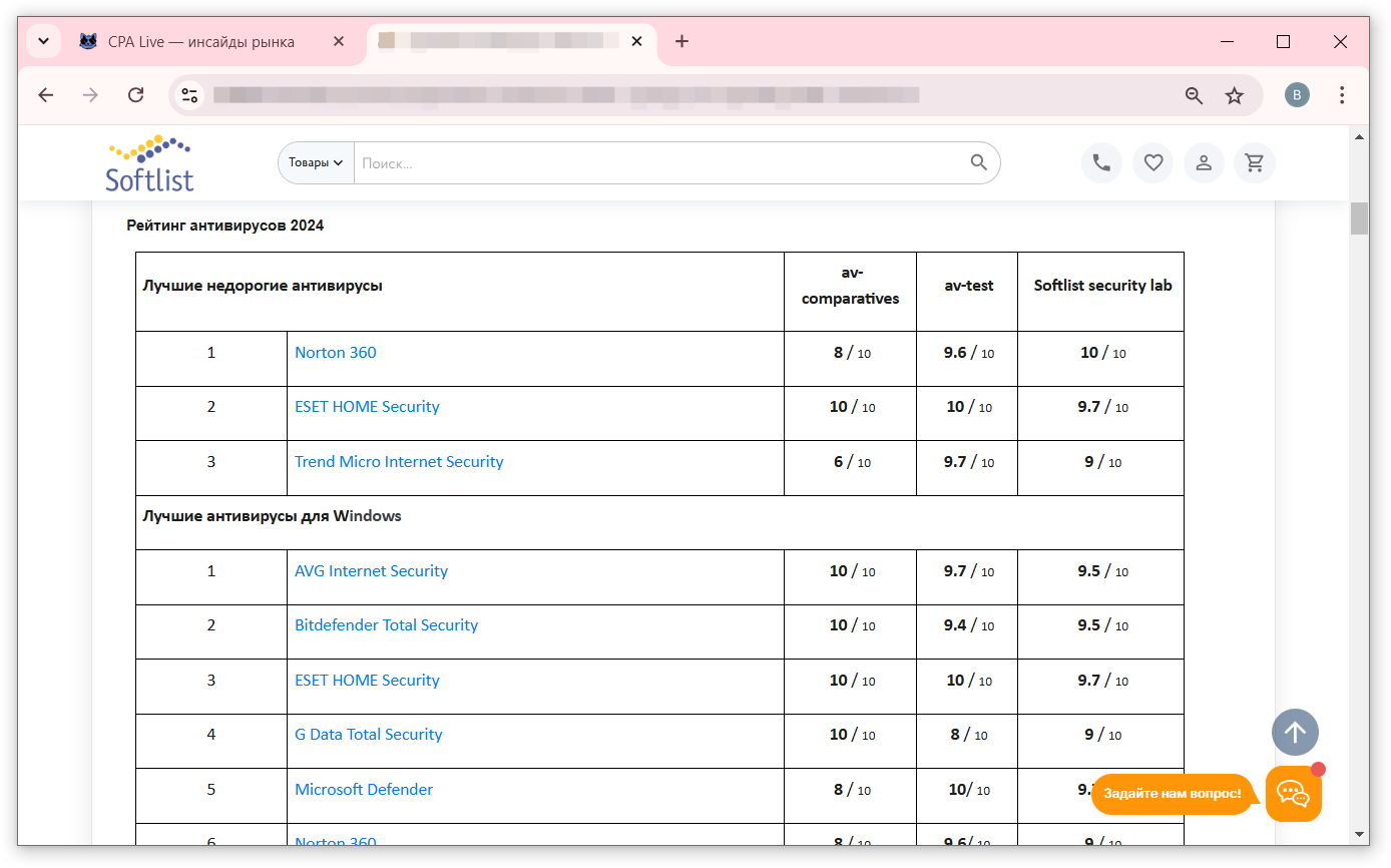 Рейтинг антивирусных программ 2024 | CPA Live