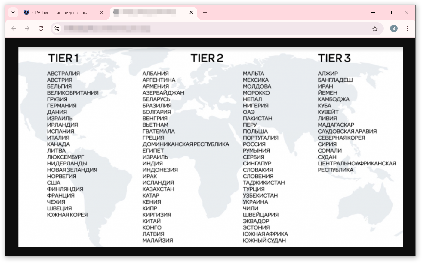 Списки топовых стран для проливов из категории Tier-3 и других в арбитраже трафика | CPA Live