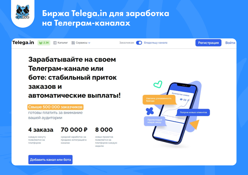 Официальный сайт биржи для заработка на Telegram-канале Telega.in | CPA Live