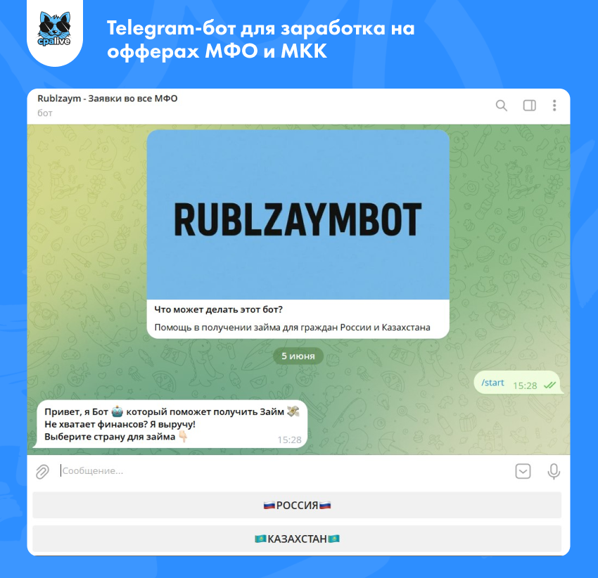 Телеграм-бот, созданный для продвижения партнерских ссылок на офферы микрофинансовых организаций | CPA Live